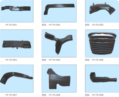 天下汽配 汽車配件市場概覽與未來趨勢